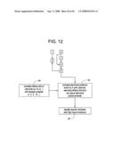 Network and methods for integrating individualized clinical test results and nutritional treatment diagram and image