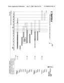 METHOD AND SYSTEM FOR EVALUATING AND SUMMARIZING WEEKLY PROJECT PROGRESS diagram and image