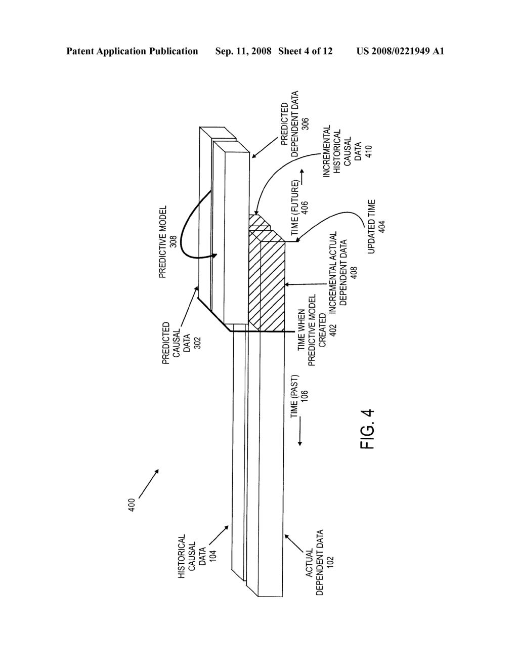 System and Method for Updating Forecast Model - diagram, schematic, and image 05