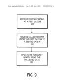 System and Method for Updating Forecast Model diagram and image