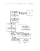 RANKING-BASED METHOD AND SYSTEM FOR EVALUATING CUSTOMER PREDICATION MODELS diagram and image