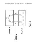 Method for Fair Sharing Limited Resources Between Multiple Customers diagram and image