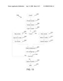 APPARATUS, SYSTEM, AND METHOD FOR ENABLING USER-FRIENDLY, INTERACTIVE COMMUNICATION AND MANAGEMENT OF CARTAGE TRANSACTIONS diagram and image