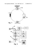 Web-based financial services and products client lead generation system and method diagram and image