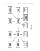 PARTICIPANT INTERACTION WITH ENTERTAINMENT IN REAL AND VIRTUAL ENVIRONMENTS diagram and image