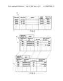 Purchasing transaction support system diagram and image