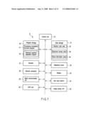 Purchasing transaction support system diagram and image