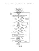 Purchasing transaction support system diagram and image