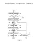 Purchasing transaction support system diagram and image