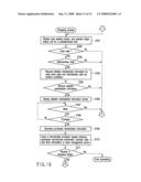 Purchasing transaction support system diagram and image