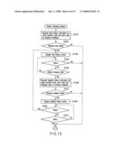 Purchasing transaction support system diagram and image