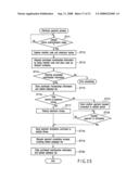 Purchasing transaction support system diagram and image