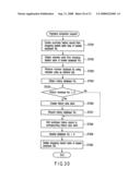 Purchasing transaction support system diagram and image