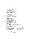 Purchasing transaction support system diagram and image