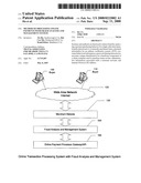 Method of processing online payments with fraud analysis and management system diagram and image