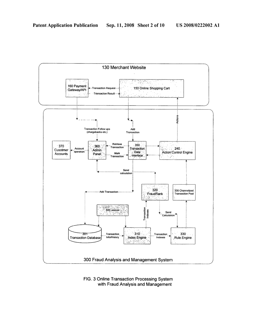 Method of processing online payments with fraud analysis and management system - diagram, schematic, and image 03