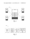 Using commercial share of wallet to manage investments diagram and image