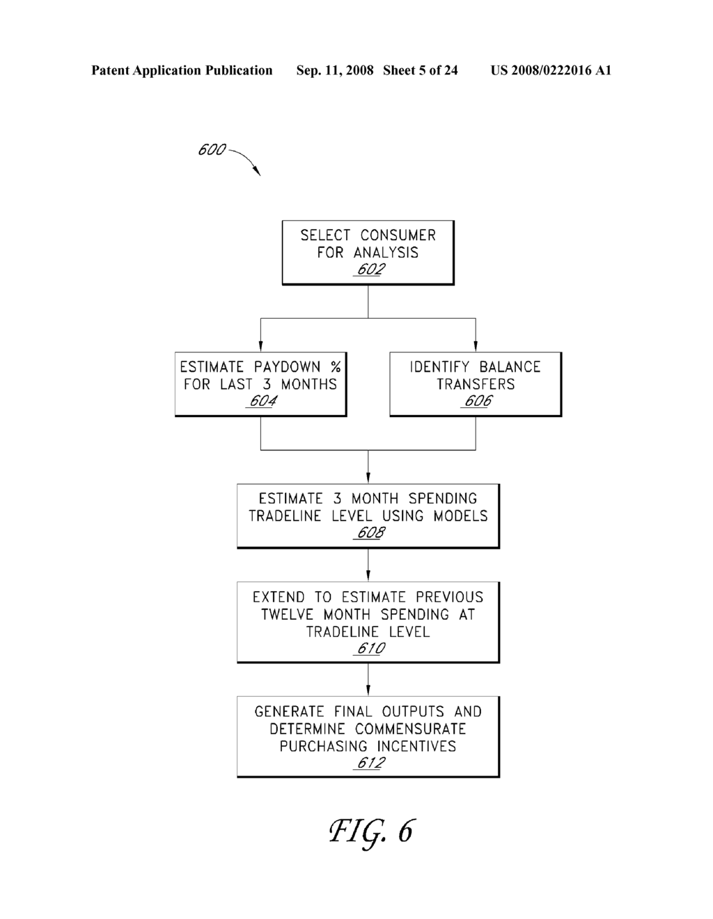 Using commercial share of wallet to manage investments - diagram, schematic, and image 06