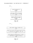 Using commercial share of wallet to manage investments diagram and image