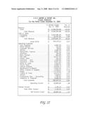 Using commercial share of wallet to manage investments diagram and image