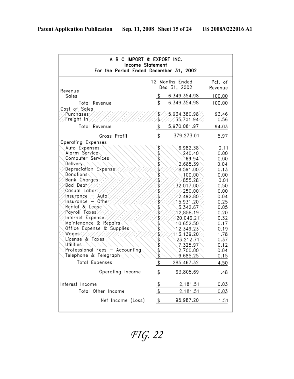 Using commercial share of wallet to manage investments - diagram, schematic, and image 16