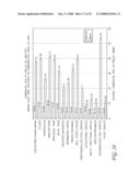 Using commercial share of wallet to manage investments diagram and image