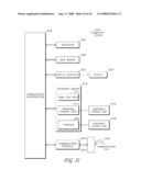 Using commercial share of wallet to manage investments diagram and image