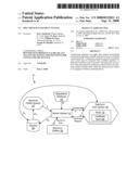 SPECTRUM MANAGEMENT SYSTEM diagram and image