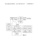 SPECTRUM MANAGEMENT SYSTEM diagram and image