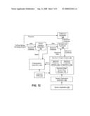 SPECTRUM MANAGEMENT SYSTEM diagram and image