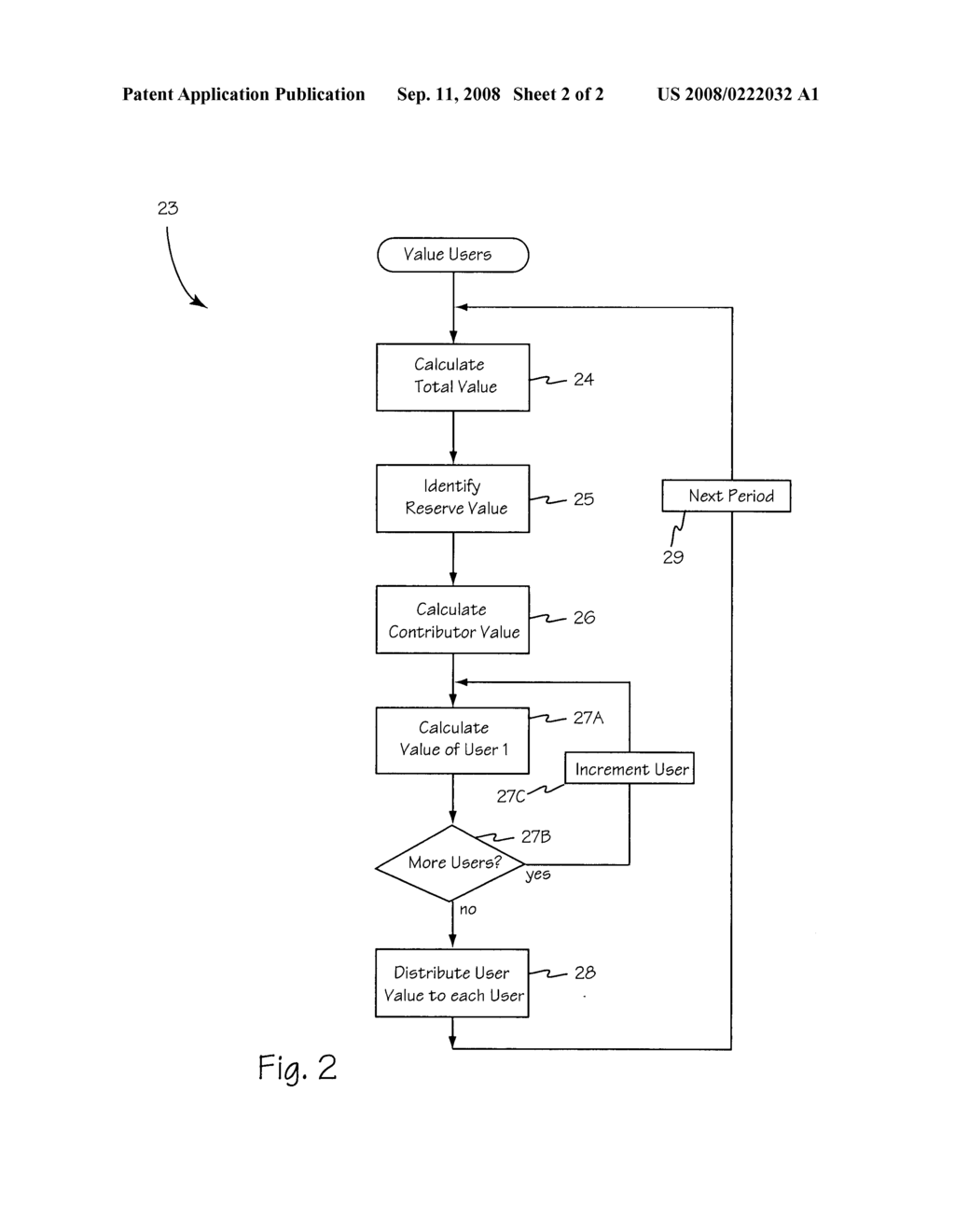 Method and apparatus for value and or revenue sharing by commerce participants - diagram, schematic, and image 03