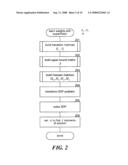 SUPERVISED RANK AGGREGATION BASED ON RANKINGS diagram and image