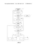 SUPERVISED RANK AGGREGATION BASED ON RANKINGS diagram and image