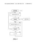 SUPERVISED RANK AGGREGATION BASED ON RANKINGS diagram and image