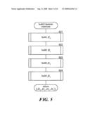 SUPERVISED RANK AGGREGATION BASED ON RANKINGS diagram and image