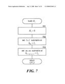 SUPERVISED RANK AGGREGATION BASED ON RANKINGS diagram and image