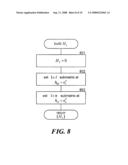 SUPERVISED RANK AGGREGATION BASED ON RANKINGS diagram and image