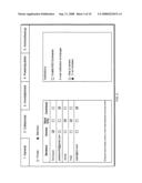 Method or corresponding system employing templates for creating an organizational structure of knowledge diagram and image