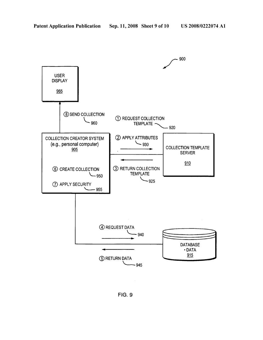 Method or corresponding system employing templates for creating an organizational structure of knowledge - diagram, schematic, and image 10