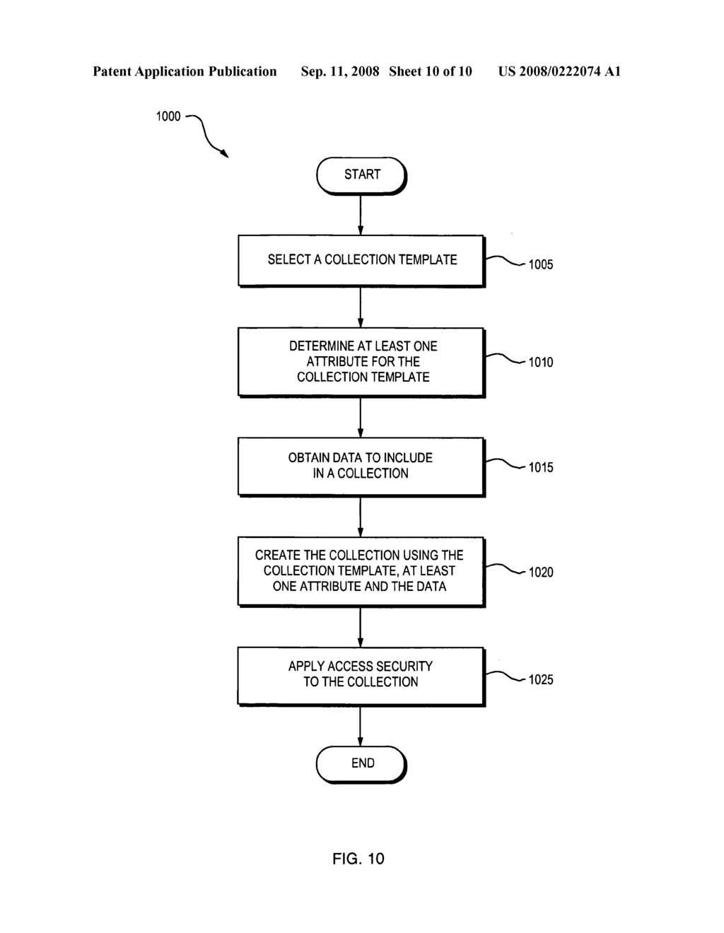 Method or corresponding system employing templates for creating an organizational structure of knowledge - diagram, schematic, and image 11