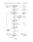 SYSTEM FOR DOCUMENT DIGITIZATION diagram and image