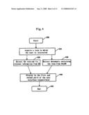 System, and method for interactive browsing diagram and image