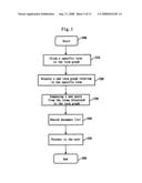 System, and method for interactive browsing diagram and image