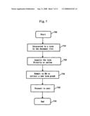 System, and method for interactive browsing diagram and image