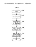 System, and method for interactive browsing diagram and image