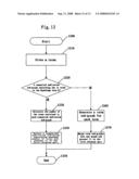 System, and method for interactive browsing diagram and image