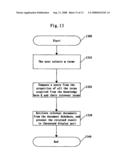 System, and method for interactive browsing diagram and image