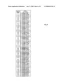 Clustered index with differentiated subfields diagram and image