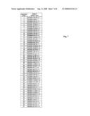 Clustered index with differentiated subfields diagram and image