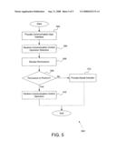 System and method for distributed communication control within an enterprise diagram and image